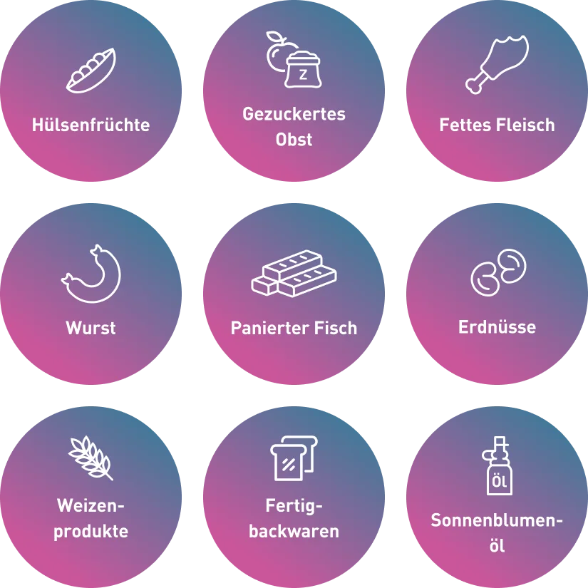 Grafik zeigt, was du bei einer Blasenentzündung nicht essen solltest.